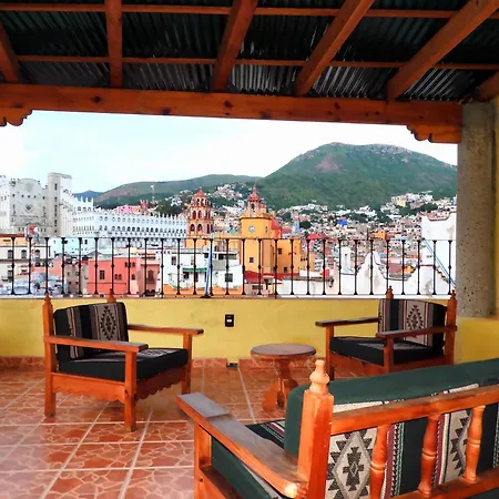 Plaza San Cayetano Panoramic House-2