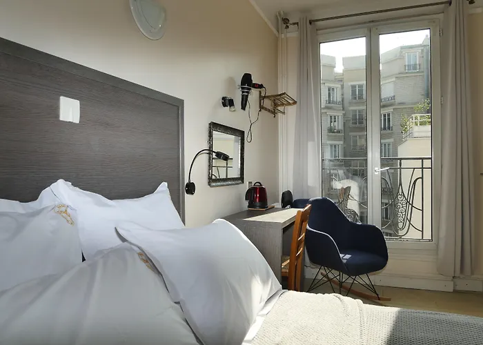 Hotel Novex París