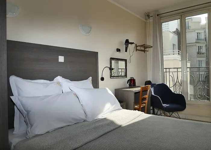 Hotel Novex París